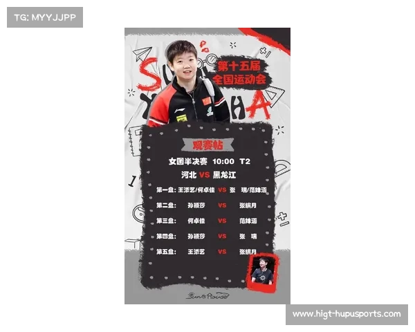 孙颖莎全运失冠,世界第一如何调整心态迎战新周期 孙颖莎全运失冠,世界第一如何调整心态迎战新周期