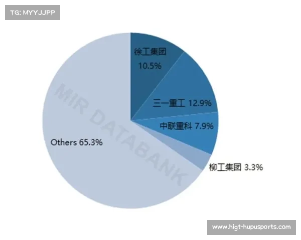 从低谷到领跑：北京首钢第一阶段战绩背后的铁军打磨